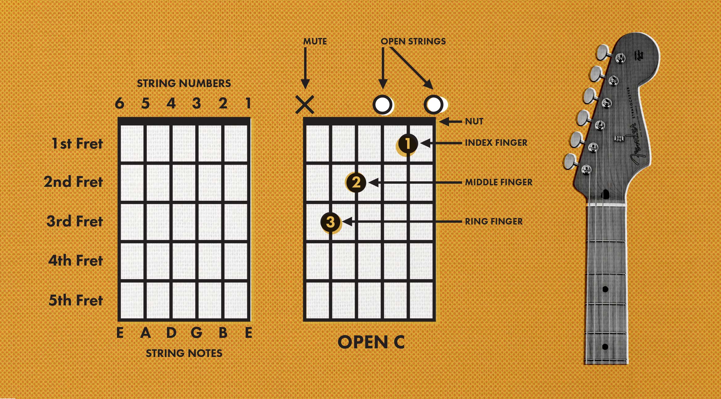 Pretty Chord Progression