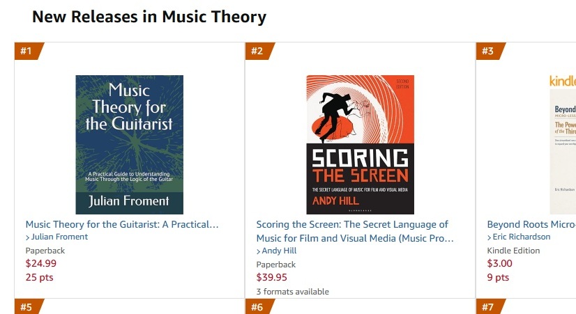 A Milestone for Music Theory for the Guitarist